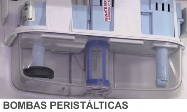 Bombas Peristálticas